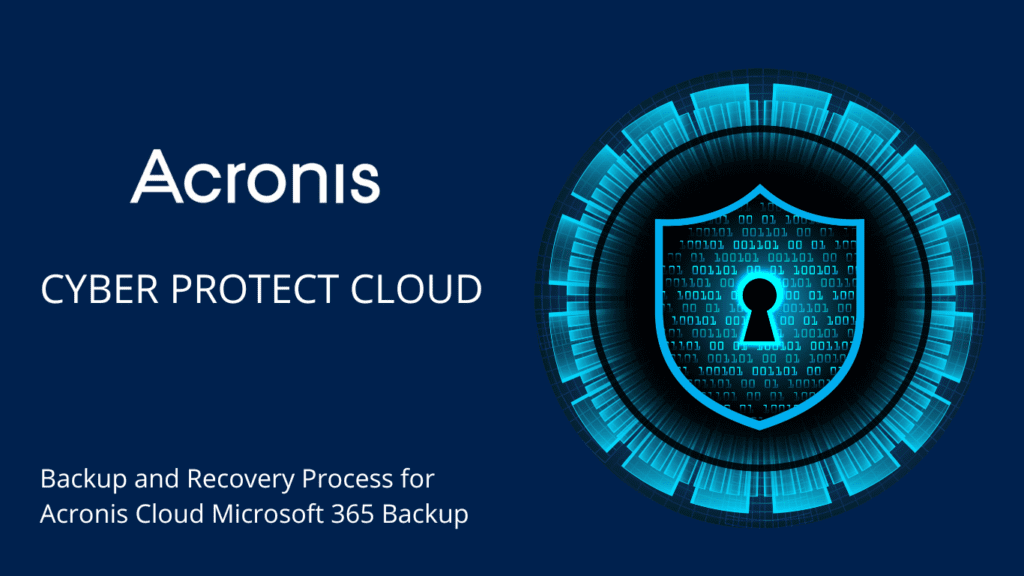 Acronis Cloud Microsoft 365 Backup & Recovery Guide | OzHosting.com